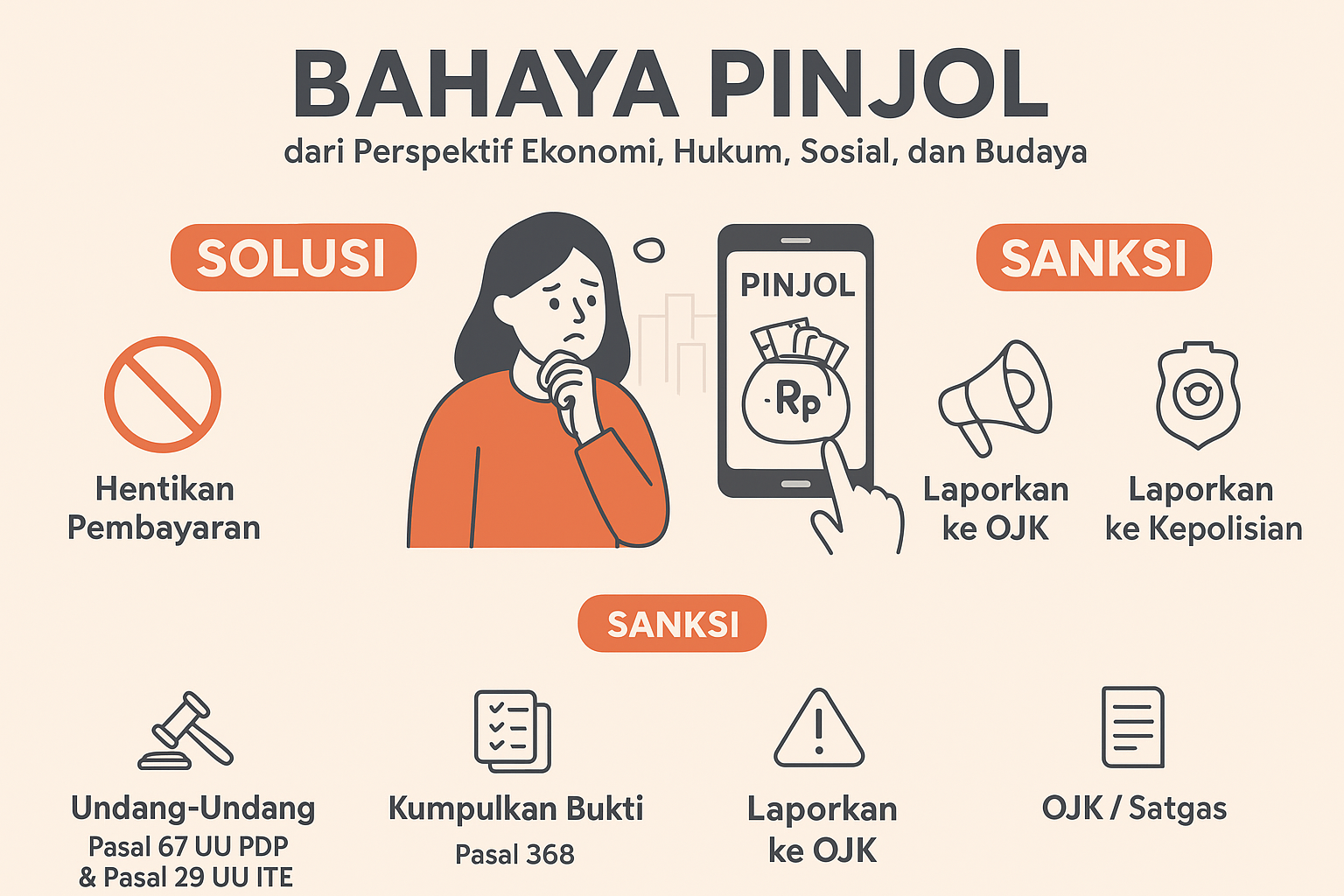 Advokasi Hukum: Bahaya Pinjaman Online (Pinjol) dan Perlindungan Hukum bagi Korban